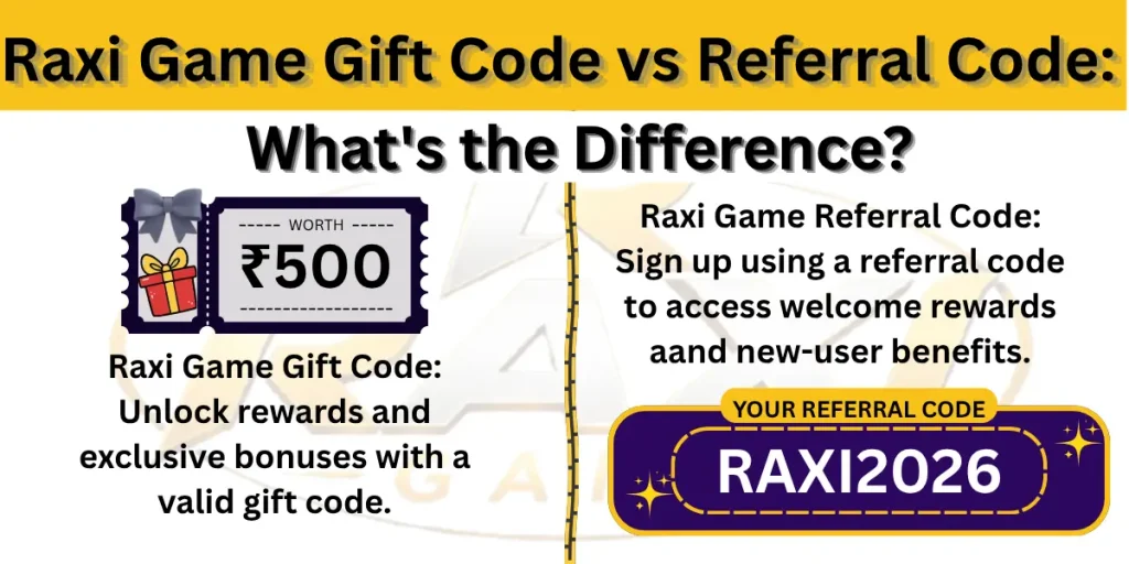 Raxi Game Gift Code